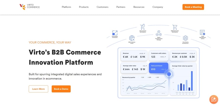 Virto Commerce website screenshot